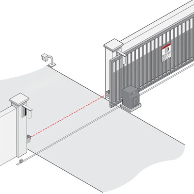 Automatic Gate Safety_ Essential Features